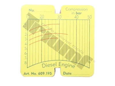 Zapisovací diagram, 100 ks